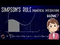 Numerical Integration What is Simpson s Rule Intuition