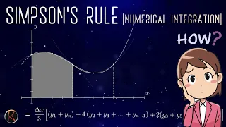 Numerical Integration What is Simpson s Rule Intuition