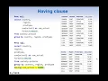 PROC SQL part - 3 Aggregate functions Group by and other related details