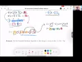08 Asynchronous Extended Euclidean Algorithm