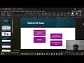 for Serverless Apps Explained AWS CodePipeline CodeBuild Hands-On Guide