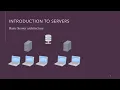 Mastering Node js Building Dynamic Web Applications with Express Mongoose and Pug part 1