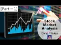Stock Market Analysis with Python Part - 1