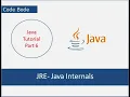 What is JRE JDK vs JRE Java Tutorial for Beginners Basics of Java Language Code Bode