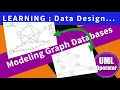 Modeling Graph Databases