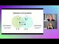 Beyond Compliance Best Practices for Designing Inclusive Products - axe-con 2023