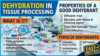 Dehydration in tissue processing.Properties of good dehydrating agent.Types of dehydrants.Easy notes