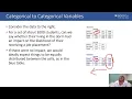03 EDA Descriptive Statistics Part 2