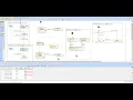Model-based Testing with SysML - How to Reset System Model After Each Test