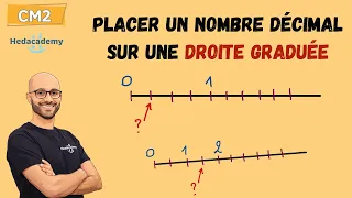 Placer un nombre décimal sur une droite - CM2/6e