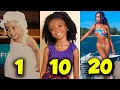 Skai Jackson From 0 to 20 Years Old 2022 Information Forge