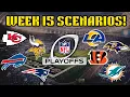 NFL Week 15 Playoff Picture ALL SCENARIOS