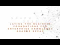 Graph AI 2020 Recap - Laying the Business Foundations For Enterprise Knowledge Graphs