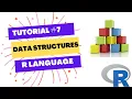 R Tutorial Different Data Structures in R language A Quick Intro