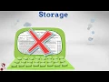 FFL Tutorial - ATF Form 4473 Storage