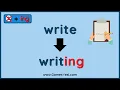 Present Progressive Verbs Present Progressive Examples With Pictures and Spelling Rules