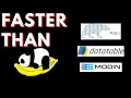 Speed Up Pandas-based Python Programs