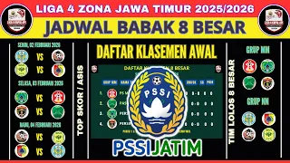 jadwal 8 besar liga 4 jawa timur 2026 hasil drawing grup babak 8 besar