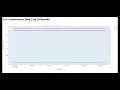 Live Accelerometer Data with OpenCV Library