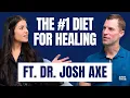 Lagu What The Bible Says About Food, Diet, \u0026 The Body with Dr. Josh Axe