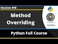 Polymorphism - Method Overriding Python Tutorial