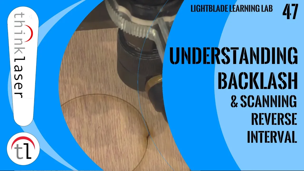 Understanding Backlash & Scanning Reverse Interval (2018)