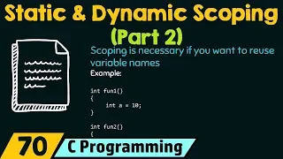 Static and Dynamic Scoping Part-2