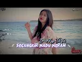 Download Lagu Lagu Remix Velocity - Dangdut Secangkir Madu Merah || Lagu Acara Terbaru || AkbarLaOde