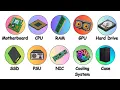 Every Computer Component Explained in 4 Minutes