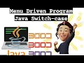 Menu Driven Program in Java using switch case