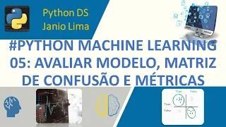 #PYTHON MACHINE LEARNING (05): Avaliar desempenho – Matriz de confusão e métricas de classificação