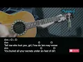 Shaboozey - Burn It Down ft. Leon Bridges Guitar Chords Lyrics