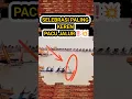 Download Lagu PACU JALUR SELEBRASI PALING KEREN NIH‼️💥 #pacujalur #shortviral