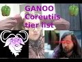 BEST LINUX COMMANDS TIER LIST GNU Coreutils losing my sanity
