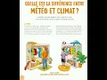 Download Lagu Prévisions Météo : Un Été 2025 Plus Chaud que la Norme !