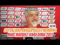 Download Lagu [SUB INDO] GIGI DALIGNA BANGGA DUCATI BUAT MARC MARQUEZ JADI JUARA DUNIA ❤️‍🔥