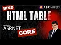 Display Data from Database in HTML Table ASP NET Core Entity Framework