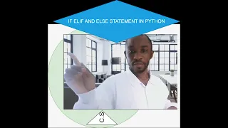 IF ELIF and ELSE Ststement in python LESSON 16