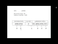 Module 2 - Pass2 of Two Pass Assembler Algorithm