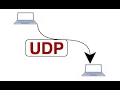 Simulating a UDP information send TCP review in java