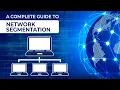What is Network Segmentation