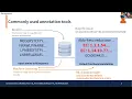 Enzyme function prediction using contrastive learning CLEAN