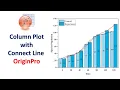Column Plot with Connect Line Multi-Y Data OriginPro