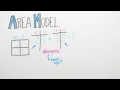Area Model Good To Know WSKG