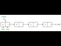 Leetcode 707 Design LinkedList