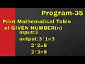 PYTHON Print Mathematical Table of GIVEN NUMBER upto multiple n 1 n VL INFOTECH