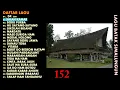 Download Lagu LAGU SIMALUNGUN SEPANJANG MASA
