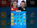 Download Lagu Build Your Best Fortnite Loadout!