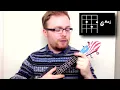 Five Years Time - Noah & The Whale (Ukulele Tutorial)