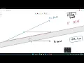 Add 2 2D vectors graphically